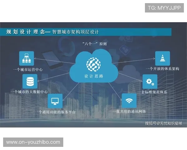 数字化阶段赛事数据与城市管理平台联通，助力智慧城市建设。
